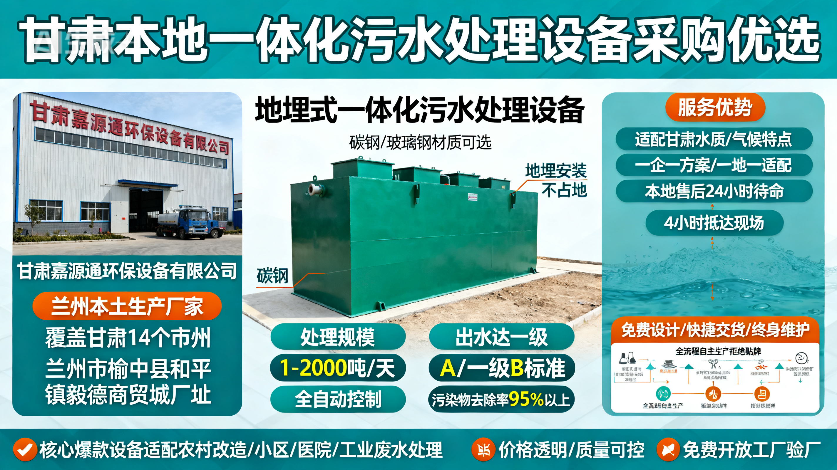 甘肃采购南丰一体化南丰污水处理设备_优先选本地生产厂家_直...式解决甘肃污水处理需求_选本地实体厂家_靠谱有保障.jpeg